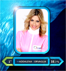 Corvaglia preferita Jump