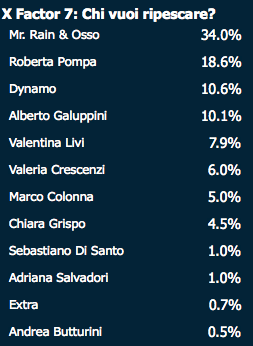 Schermata 2013-10-24 alle 11.35.33