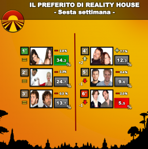 Clicca sull'immagine per ingrandire