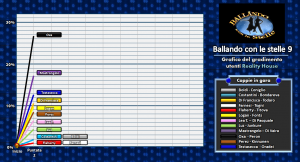 grafico1
