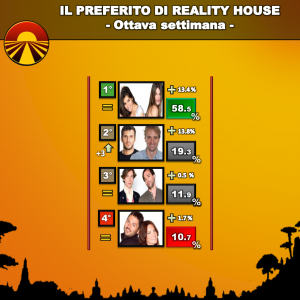 Clicca sull'immagine per ingrandire