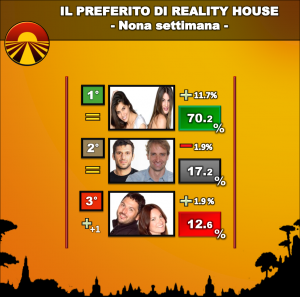 Clicca sull'immagine per ingrandire