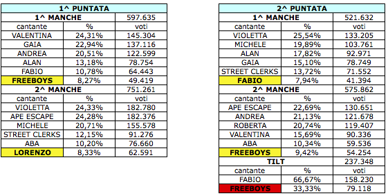 Schermata 2013-12-13 alle 10.53.20