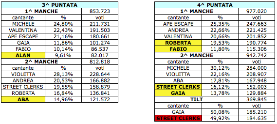 Schermata 2013-12-13 alle 10.53.25