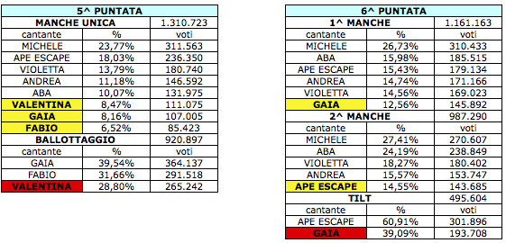 Schermata 2013-12-13 alle 10.53.30